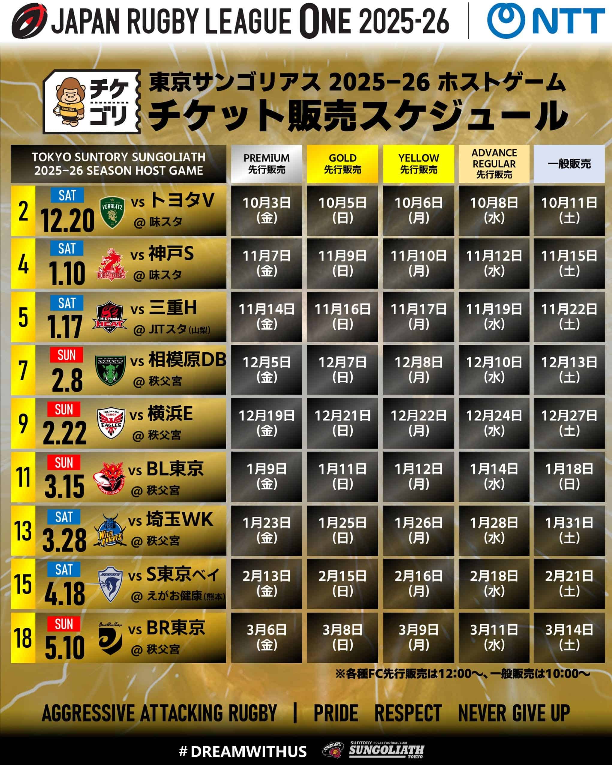 チケット販売スケジュール